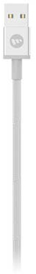 mophie_lightning_USB_3м_white_2