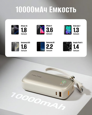 voltme_hypercore_z_10k_10000mAh_champagne_5