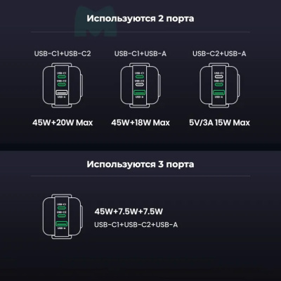 Ugreen_Uno_65W_Black_04